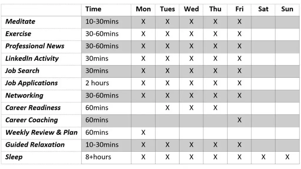 The Full-Time Schedule