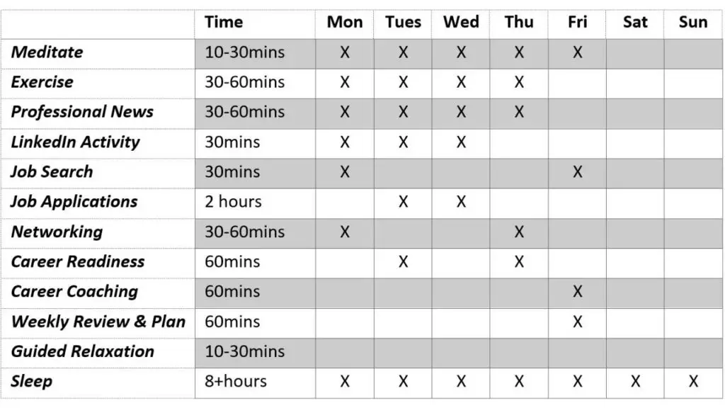 The Part-Time Schedule