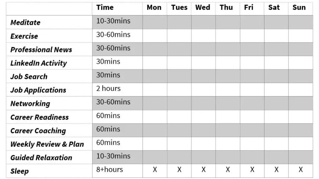 The Optimized Schedule for you to Use